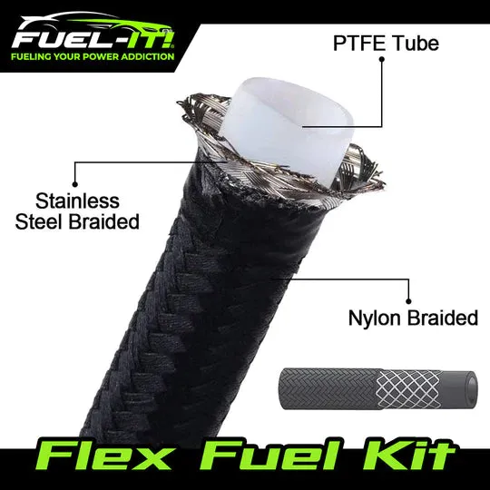 Burger Motorsports Fuel-It! Flex Fuel Kit | 2020  Toyota GR Supra