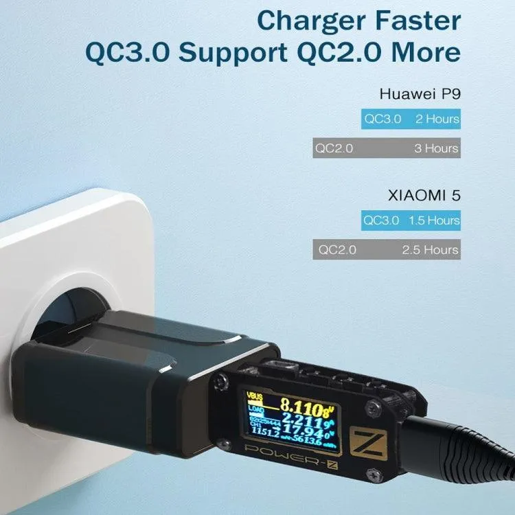 Compact 18W USB QC3.0 Universal Fast Charger with EU Plug