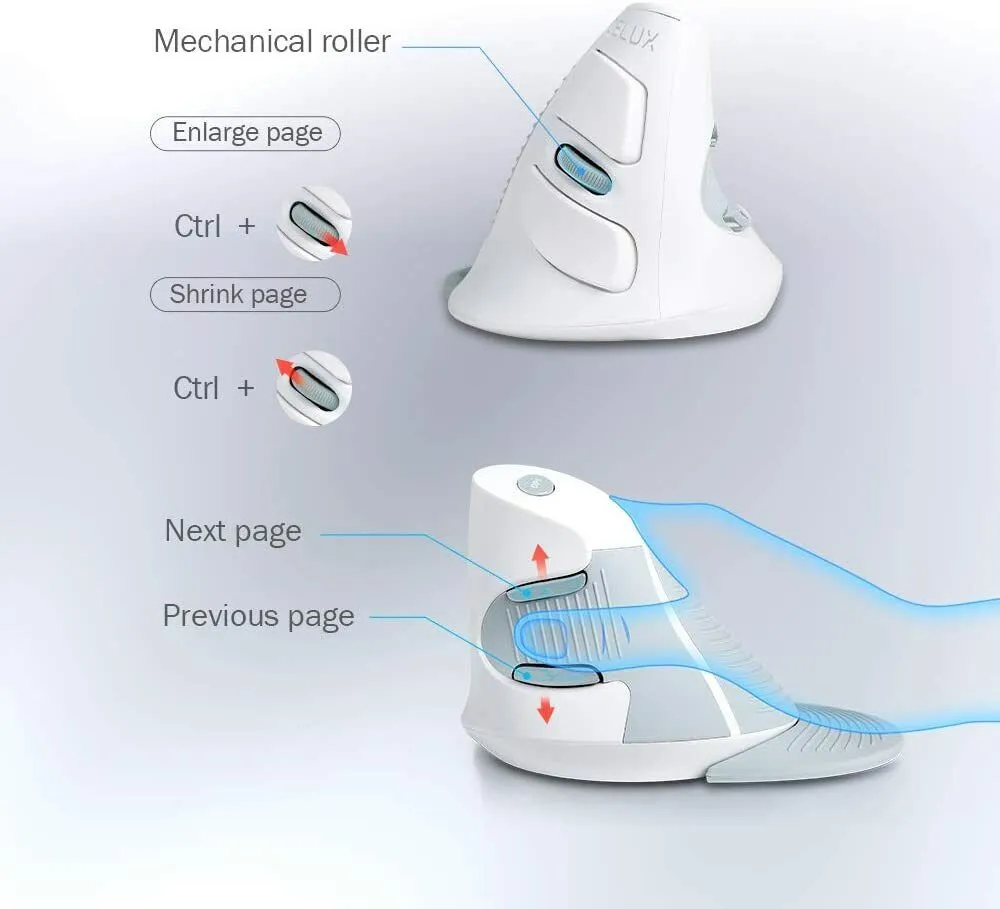 Delux M618GX Wireless Vertical Ergonomic Mouse with 6 Buttons (White)