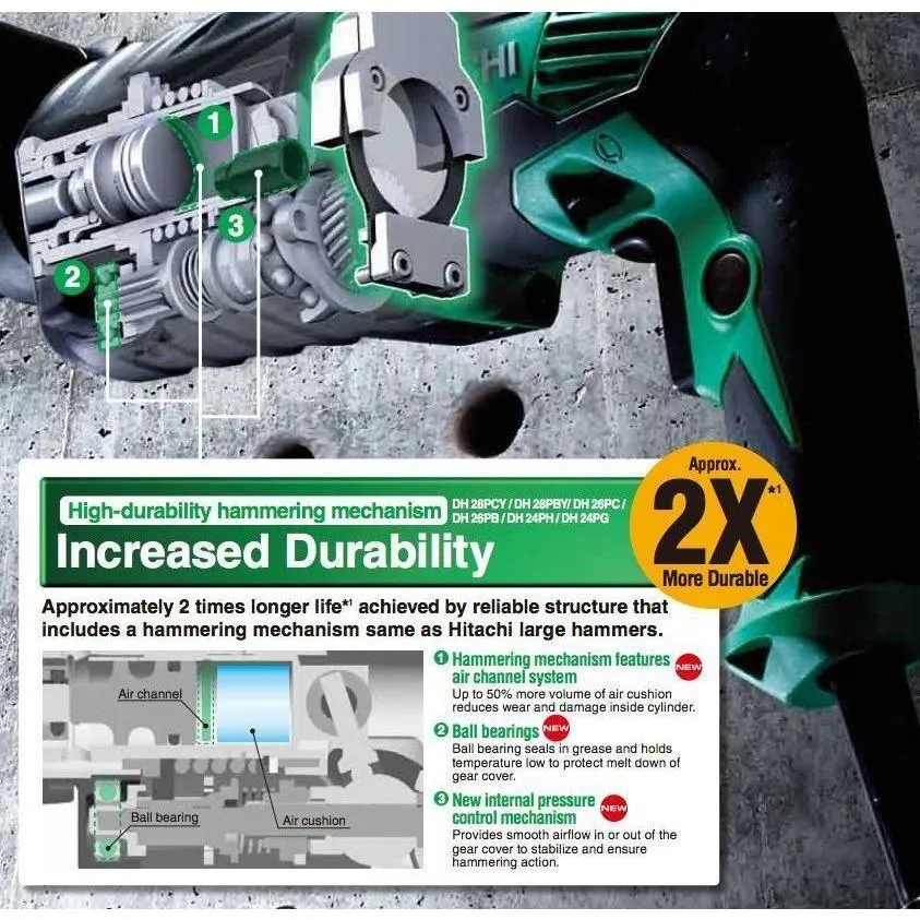 Hitachi DH26PC SDS-plus 3-Modes Rotary Hammer 830W