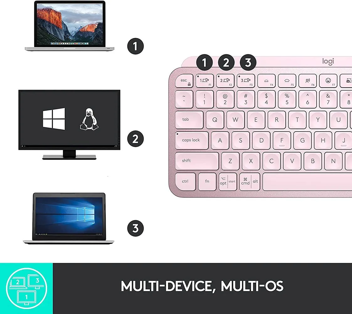 Logitech Keyboard MX Keys Mini Minimalist Wireless Illuminated, Compact, Bluetooth, Backlit, USB-C, Compatible with Apple macOS, iOS, Windows, Linux, Android, Metal Build - Rose