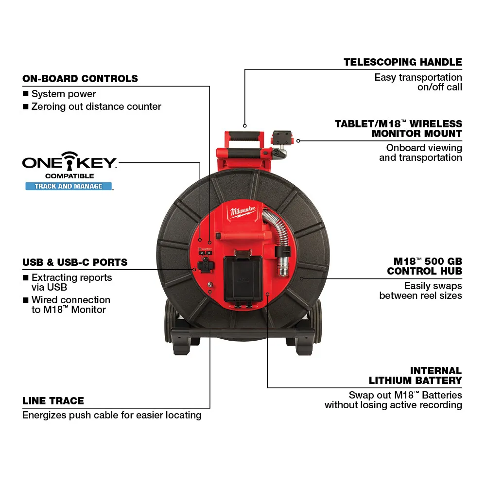 Milwaukee M18 200ft Pipeline Inspection System