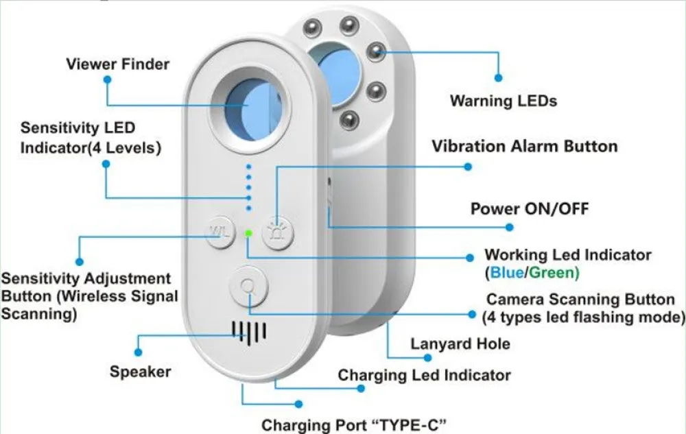 Mini Smart AI Signal Detector for 2G 3G 4G 5G Portable Finder & 1Mhz-6Ghz Wireless Frequency Scan