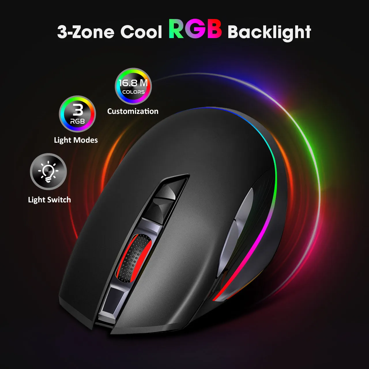 PC255A Rechargeable RGB Gaming Mouse Wireless Wired,10000 DPI