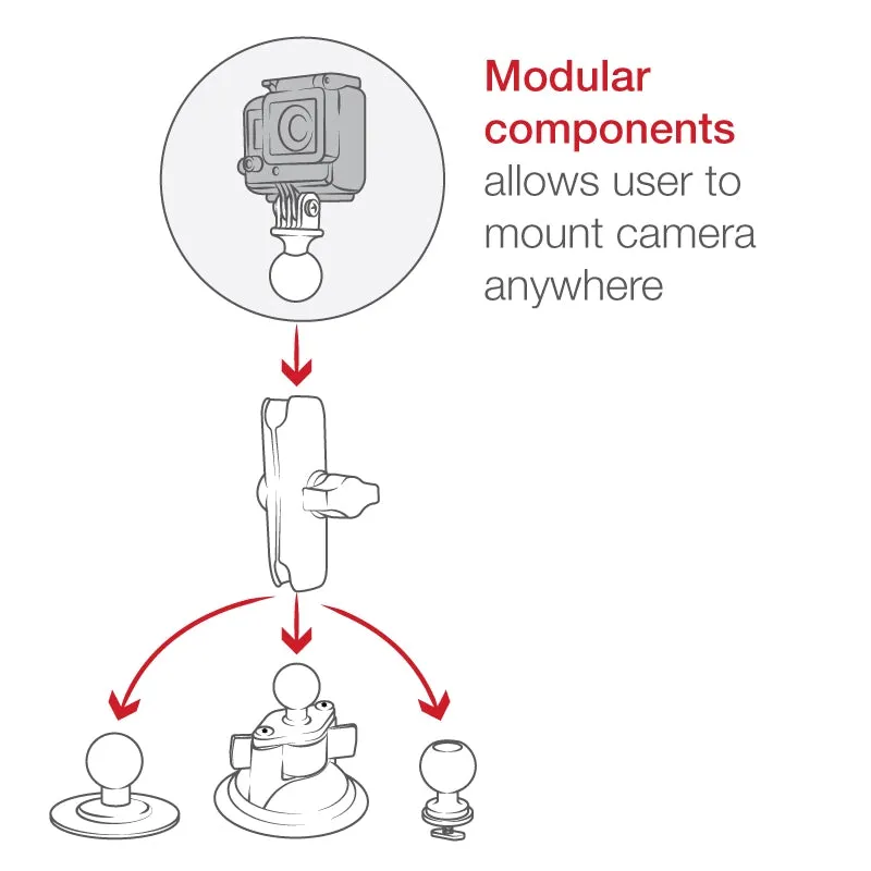 RAM Mounts Action Camera Universal Ball Adapter