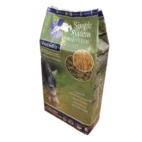 Simple System MeadowBrix Grass Bricks 20kg