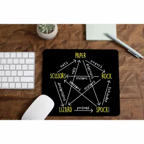 The Big Bang Theory Mousepad - Rock Paper Scissors