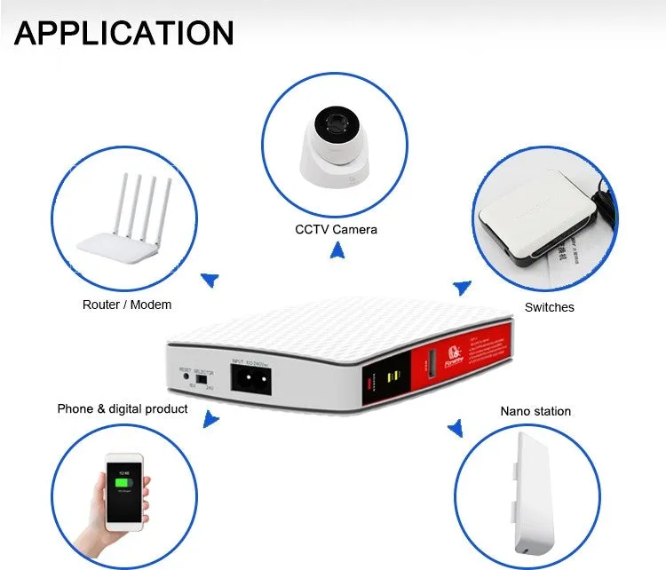 UPS ROUTER GIANT