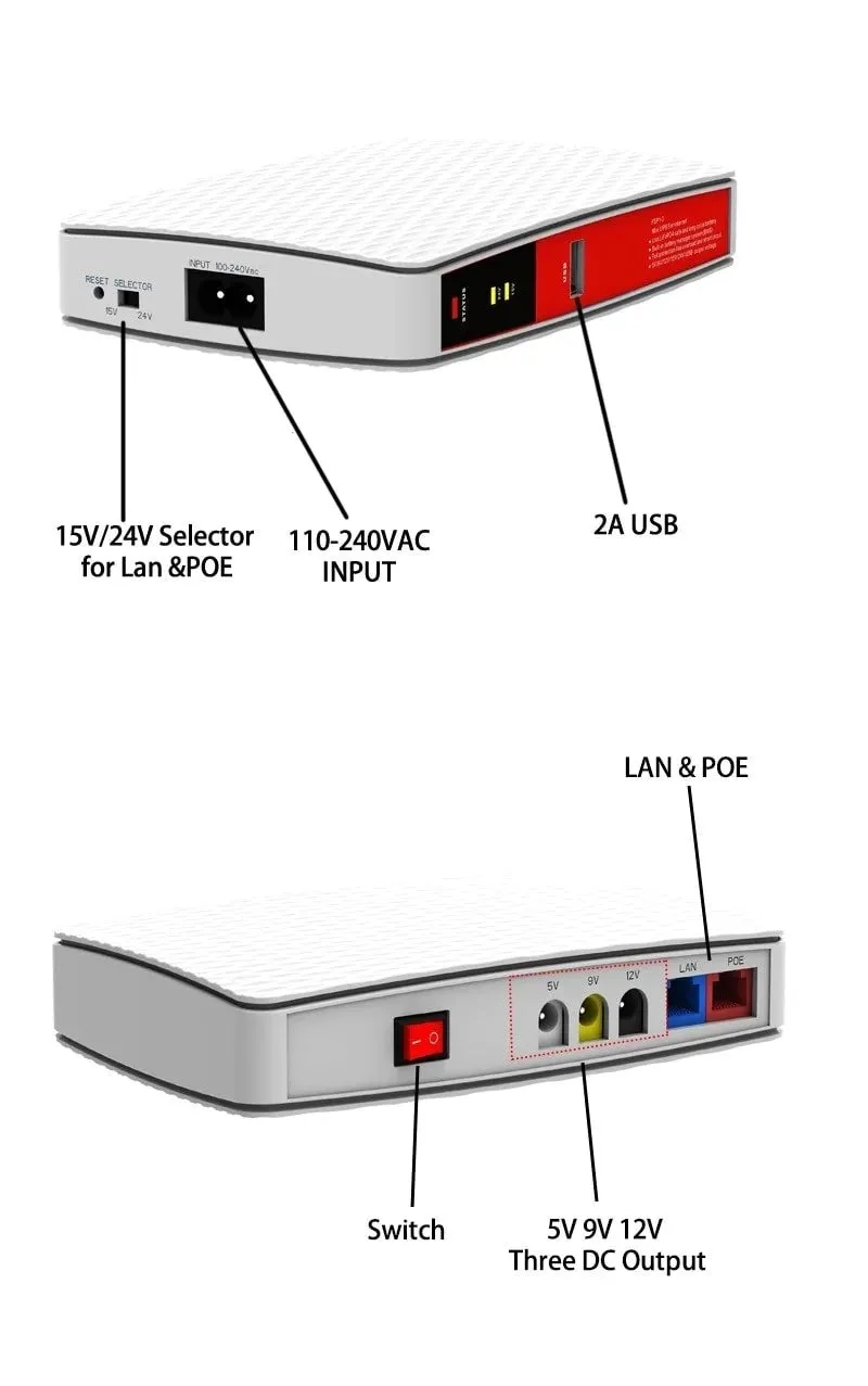 UPS ROUTER GIANT