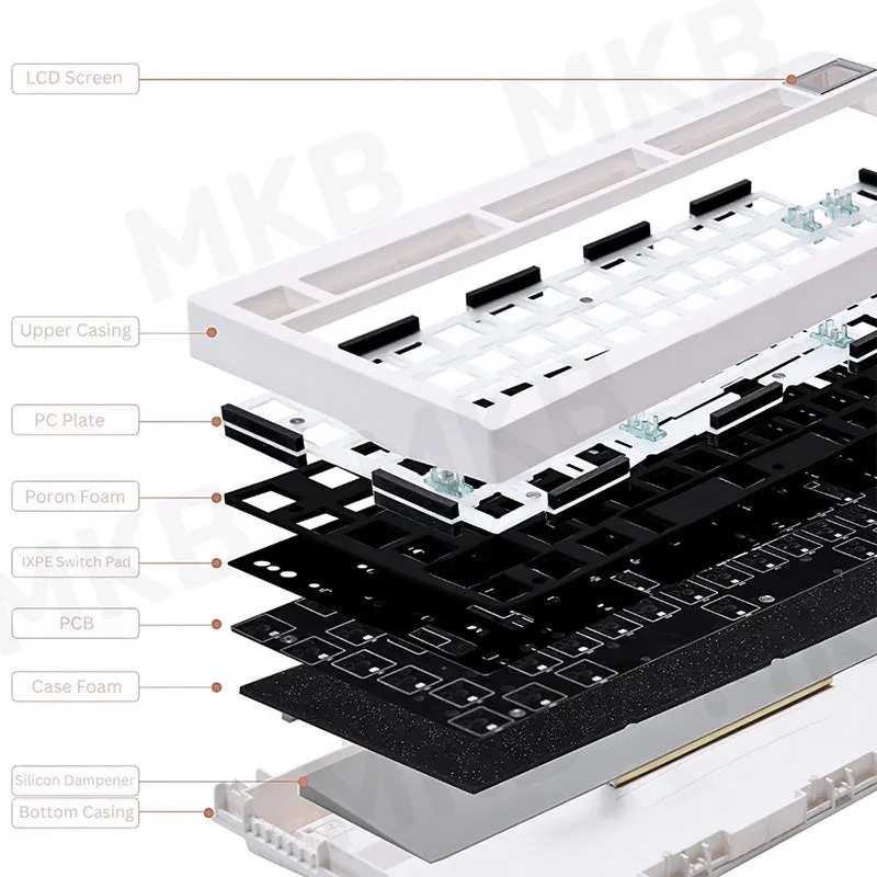 ZUOYA GMK81 VIA Supported Gasket Wireless DIY Kit